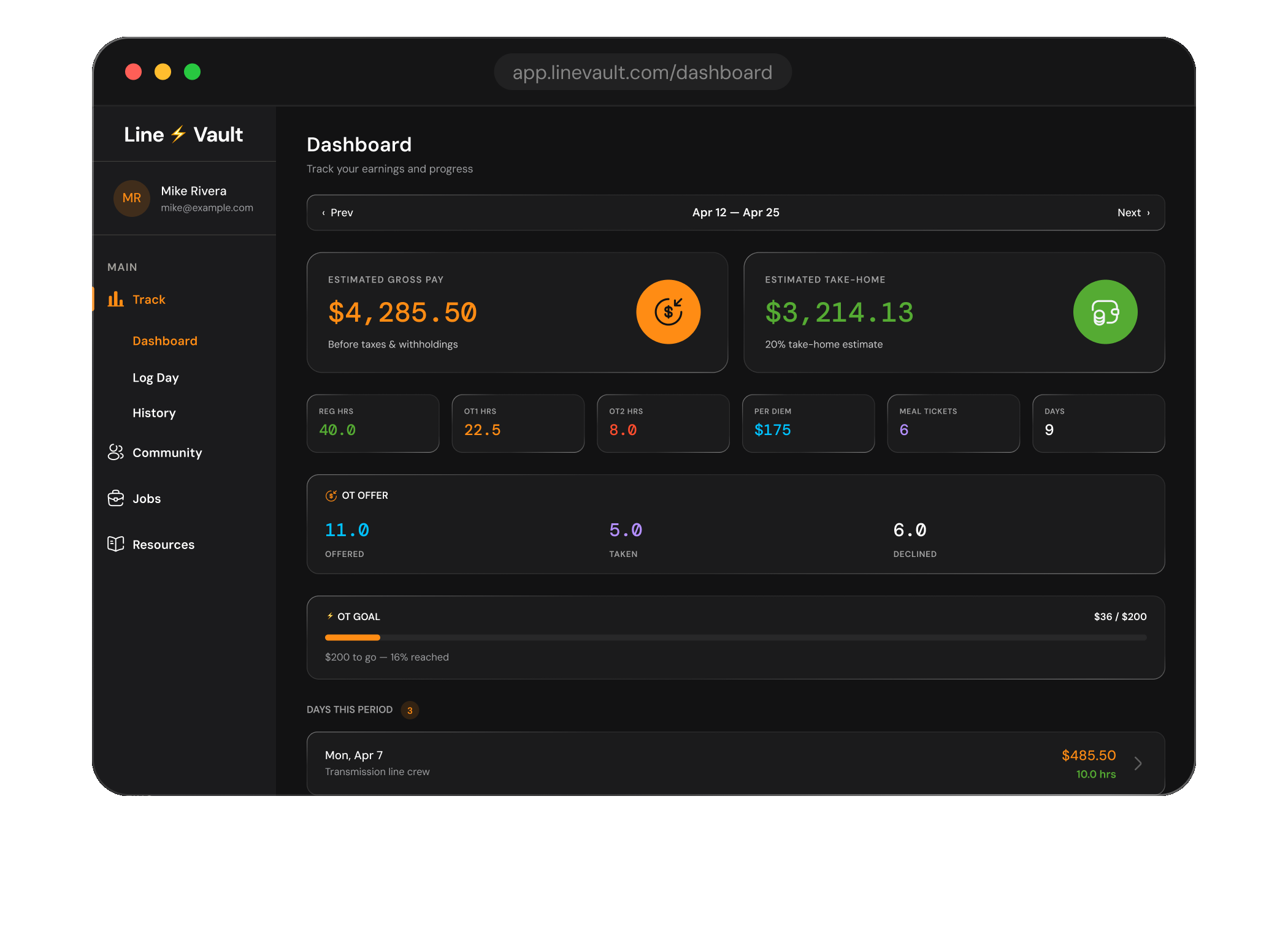 The LineVault dashboard open in a browser, showing estimated gross pay and take-home pay for a pay period.